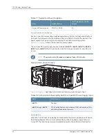 Preview for 68 page of Juniper T4000 - Hardware Manual