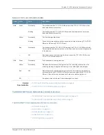 Preview for 73 page of Juniper T4000 - Hardware Manual