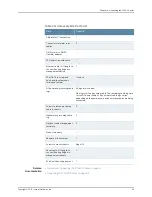 Preview for 89 page of Juniper T4000 - Hardware Manual