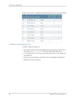 Preview for 92 page of Juniper T4000 - Hardware Manual