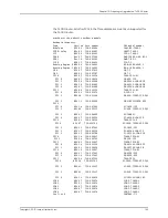 Preview for 187 page of Juniper T4000 - Hardware Manual