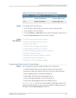 Preview for 221 page of Juniper T4000 - Hardware Manual