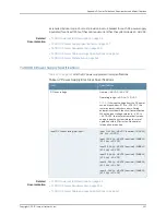 Preview for 361 page of Juniper T4000 - Hardware Manual