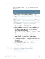 Preview for 363 page of Juniper T4000 - Hardware Manual