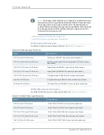 Preview for 370 page of Juniper T4000 - Hardware Manual