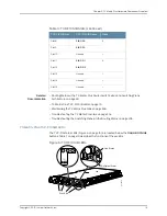 Предварительный просмотр 49 страницы Juniper TX MATRIX PLUS Hardware Manual