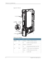 Preview for 58 page of Juniper TX MATRIX PLUS Hardware Manual