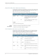 Предварительный просмотр 68 страницы Juniper TX MATRIX PLUS Hardware Manual