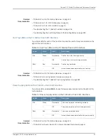 Предварительный просмотр 69 страницы Juniper TX MATRIX PLUS Hardware Manual