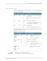 Предварительный просмотр 73 страницы Juniper TX MATRIX PLUS Hardware Manual