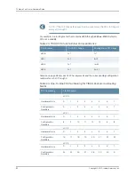 Предварительный просмотр 114 страницы Juniper TX MATRIX PLUS Hardware Manual