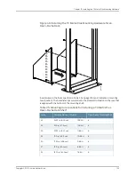 Предварительный просмотр 159 страницы Juniper TX MATRIX PLUS Hardware Manual