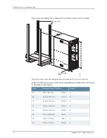 Предварительный просмотр 176 страницы Juniper TX MATRIX PLUS Hardware Manual