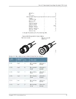 Предварительный просмотр 251 страницы Juniper TX MATRIX PLUS Hardware Manual