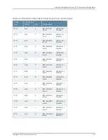 Предварительный просмотр 271 страницы Juniper TX MATRIX PLUS Hardware Manual