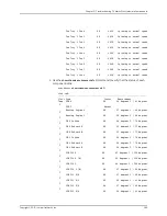 Предварительный просмотр 319 страницы Juniper TX MATRIX PLUS Hardware Manual