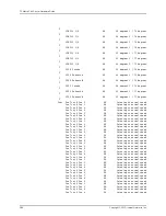 Предварительный просмотр 320 страницы Juniper TX MATRIX PLUS Hardware Manual