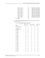 Предварительный просмотр 321 страницы Juniper TX MATRIX PLUS Hardware Manual