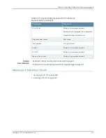 Предварительный просмотр 361 страницы Juniper TX MATRIX PLUS Hardware Manual