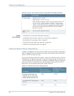 Предварительный просмотр 470 страницы Juniper TX MATRIX PLUS Hardware Manual