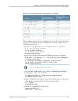 Предварительный просмотр 471 страницы Juniper TX MATRIX PLUS Hardware Manual