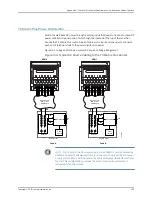 Предварительный просмотр 473 страницы Juniper TX MATRIX PLUS Hardware Manual