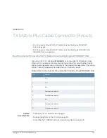 Предварительный просмотр 479 страницы Juniper TX MATRIX PLUS Hardware Manual