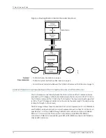 Предварительный просмотр 42 страницы Juniper TX MATRIX Hardware Manual