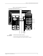 Preview for 47 page of Juniper TX MATRIX Hardware Manual