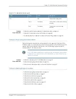 Preview for 57 page of Juniper TX MATRIX Hardware Manual