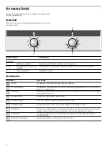 Preview for 4 page of Junker+ JB33AC.1 Instruction Manual