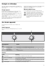 Preview for 35 page of Junker+ JB33AC50 Instruction Manual