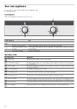 Preview for 50 page of Junker+ JB33AC50 Instruction Manual