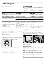 Preview for 61 page of Junker+ JB33AC50 Instruction Manual