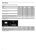 Preview for 62 page of Junker+ JB33AC50 Instruction Manual