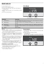 Предварительный просмотр 7 страницы Junker+ JB33UC.1 Instruction Manual