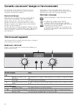 Preview for 22 page of Junker+ JB33UC.1 Instruction Manual