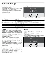 Предварительный просмотр 25 страницы Junker+ JB33UC.1 Instruction Manual