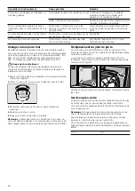 Preview for 36 page of Junker+ JB33UC.1 Instruction Manual