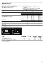 Предварительный просмотр 55 страницы Junker+ JB33UC.1 Instruction Manual