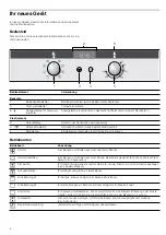 Предварительный просмотр 4 страницы Junker+ JB33UK50 Instruction Manual