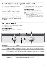 Предварительный просмотр 21 страницы Junker+ JB33UK50 Instruction Manual