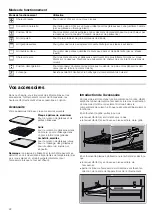 Предварительный просмотр 22 страницы Junker+ JB33UK50 Instruction Manual