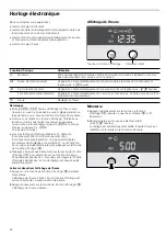 Предварительный просмотр 24 страницы Junker+ JB33UK50 Instruction Manual