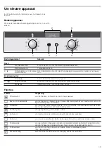 Предварительный просмотр 39 страницы Junker+ JB33UK50 Instruction Manual