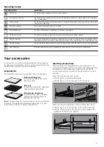 Предварительный просмотр 57 страницы Junker+ JB33UK50 Instruction Manual