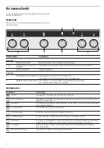 Предварительный просмотр 4 страницы Junker+ JH33AC.1 Instruction Manual