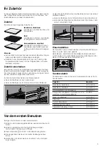 Предварительный просмотр 5 страницы Junker+ JH33AC.1 Instruction Manual