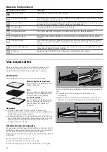 Предварительный просмотр 20 страницы Junker+ JH33AC.1 Instruction Manual