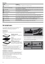 Предварительный просмотр 36 страницы Junker+ JH33AC.1 Instruction Manual